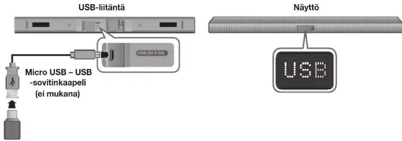 USB-liitäntä, Micro USB - USB -sovitinkaapeli (ei mukana), USB (5V 0.5A), Näyttö, USB