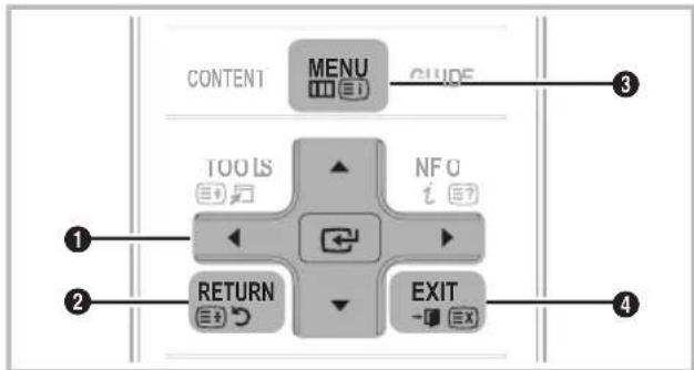 graph TD A["CONTENT"] --> B["MENU"] B --> C["CUIDE"] D["TOOLS"] --> E["←"] F["NFO"] --> G["→"] H["RETURN"] --> I["←"] J["EXIT"] --> K["→"]