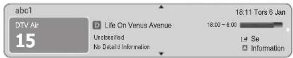 abc1 DTV Air 15 Life On Venus Avenue Unclassified No Detail Information 18:11 Tors 6 Jan 18:00 - 6:00 L# Se Information