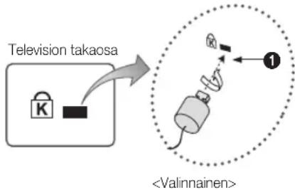 graph TD A["Television takaosa"] --> B["Input: K"] B --> C["Device: <Valinnainen>"] C --> D["Output: 1"] style C stroke-dasharray: 5 5