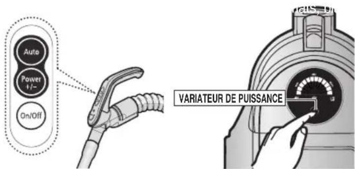 VARIATEUR DE PUISSANCE Auto Power +/- On/Off