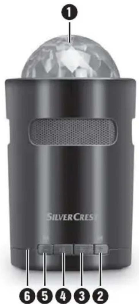 1 SILVERCRES 6 5 4 3 2