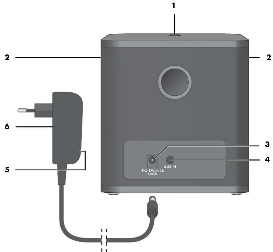 1 2 2 3 4 6 5 DC 12V=2A AUX IN