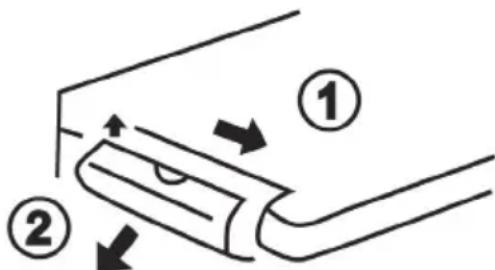 Diagram showing two labeled parts (① and ②) with directional arrows indicating movement or flow between them.