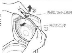 ② 内がたセット止め具 ① 内がたとっ手