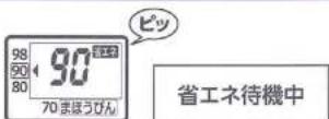 Zojirushi CV-GS30-VD - 「省エネ」開始 - 4
