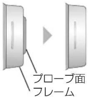プローブ面、フレーム。