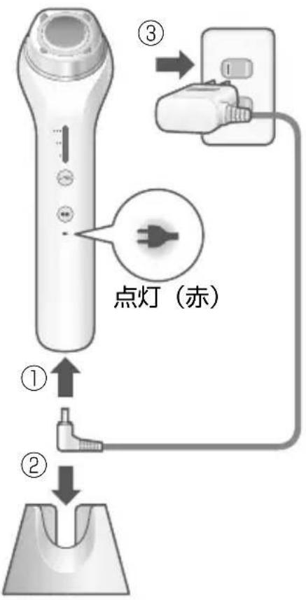 PANASONIC EH-SR70 - 充電する - 1