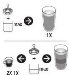 + max 1X 2X 1X + max