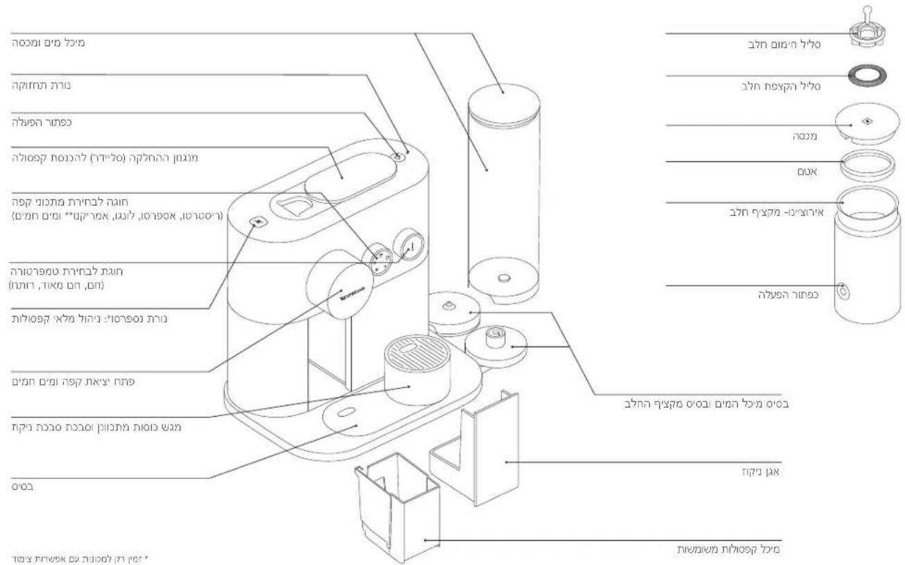 Line drawing of a modern microwave oven with cylindrical and rectangular components (no text or symbols)