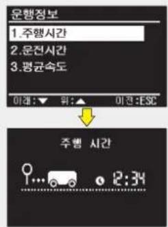 운행정보 1.주행시간 2.운전시간 3.평균속도 이개: ▼ 위: ▲ 이전: ESC 주행 시간 12:34