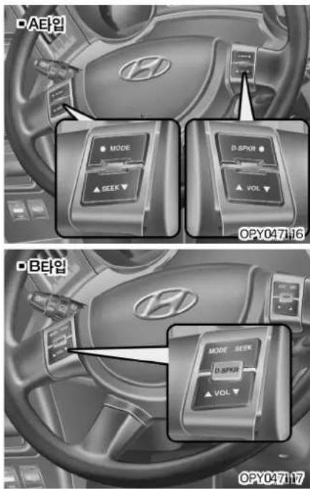 AE타입 MODE ▲SEEK▼ D-SPKR ▲VOL▼ OPY047116 BE타입 MODE SEIK D-SPKR ▲VOL▼ OPY047117