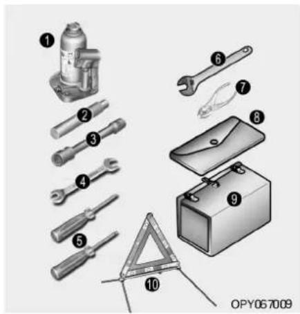 Exploded view diagram of mechanical tools with numbered parts and a compass for scale reference