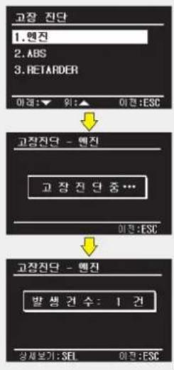 HYUNDAI Universe (2010) - 편의 장치 - 1