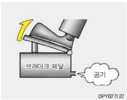 브레이크 페달 공기 OPY077127