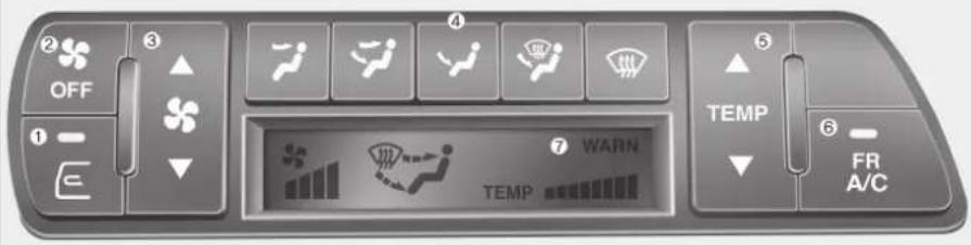 OFF 1 2 3 4 5 TEMP 6 FR A/C 7 WARN TEMP