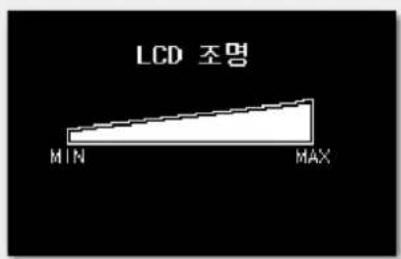 LCD 조명 MIN MAX