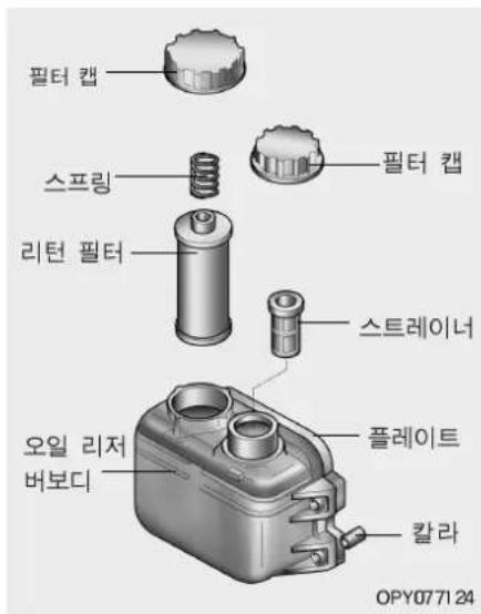 필터 캡 스프링 리턴 필터 스트레이너 오일 리저 버보디 플레이트 칼라 OPY077124