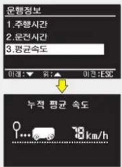운행정보 1.주행시간 2.운전시간 3.평균속도 이계: ▼ 위: ▲ 이전: ESC 누적 평균 속도 18 km/h