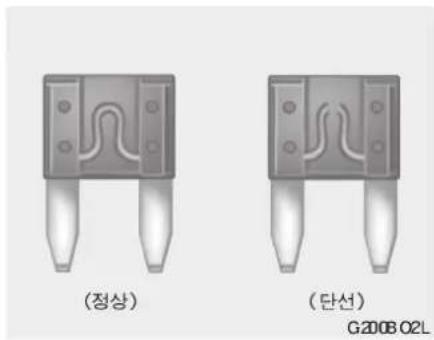(정상) (단선) G200B O2L