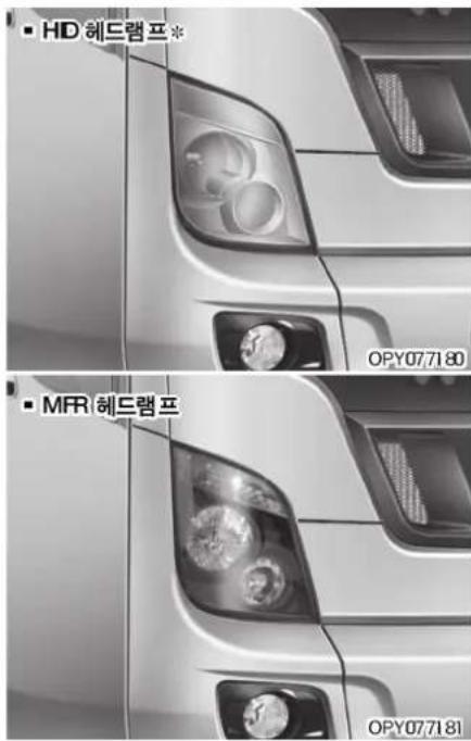 ▪ HD 헤드램프 * OPY07.7180 ▪ MFR 헤드램프 OPY07.7181