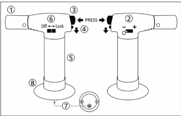 ① ⑥ Off ← Lock ③ PRESS ④ ② - + ⑤ ⑧ ⑦