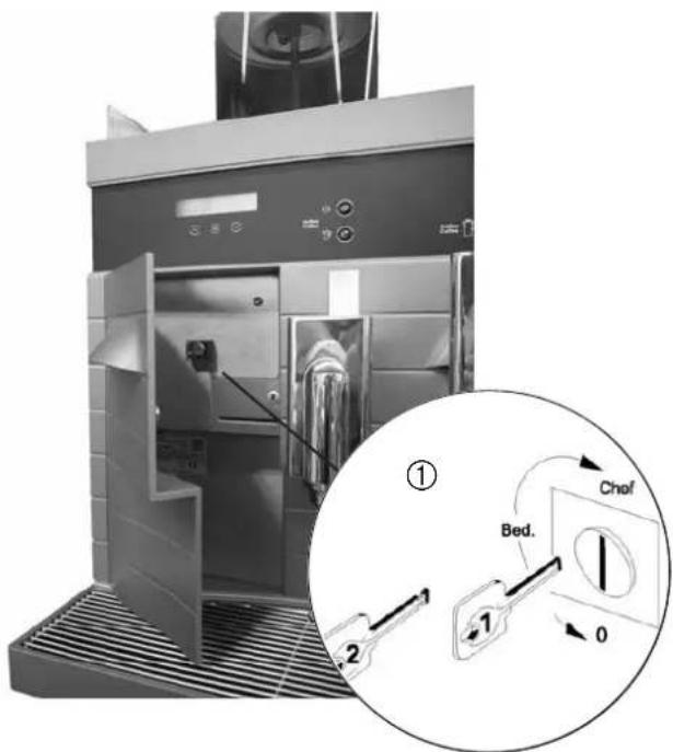 MELITTA Cafina Alpha F - 7.Schlüssel - 1