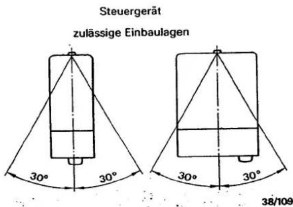 Steuergerät zulässige Einbaulagen 30° 30° 30° 30° 38/109