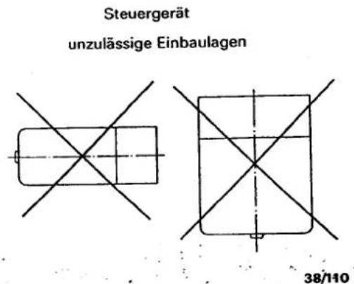 Steuergerät unzulässige Einbaulagen 38/110