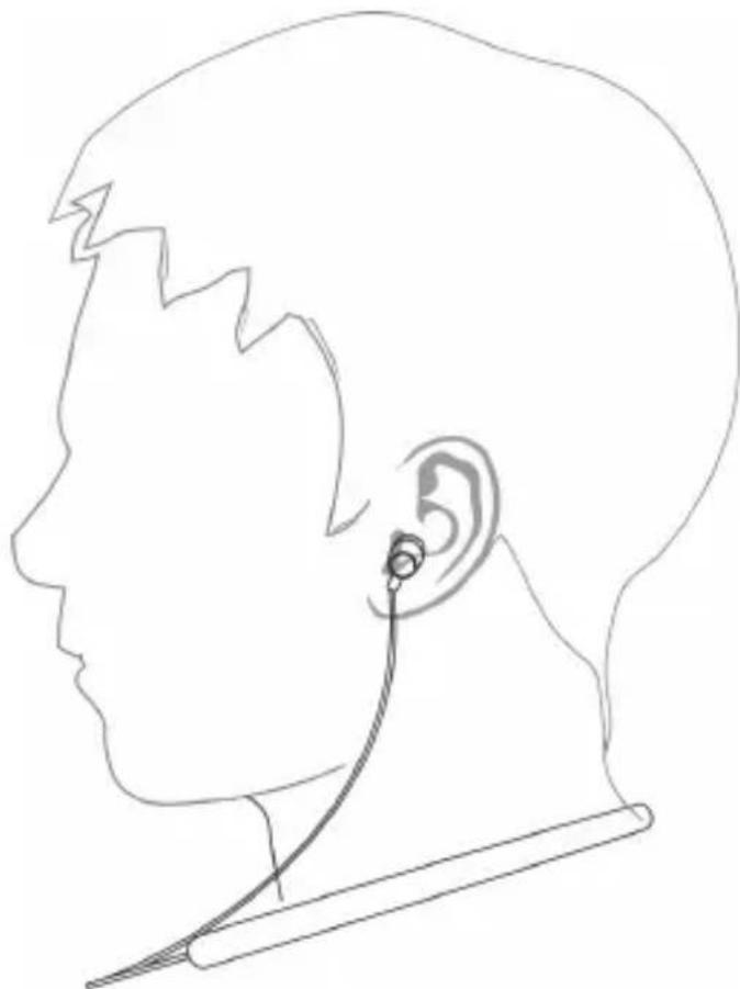 SILVERCREST SBKN 4.0 B1 - Putting on the headphones - 1