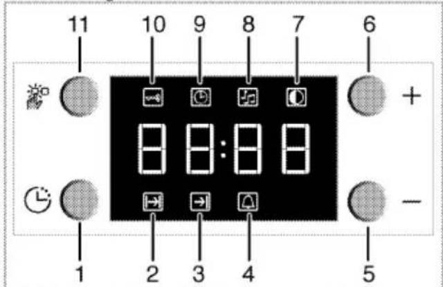 11 10 9 8 7 6 + - 1 2 3 4 5
