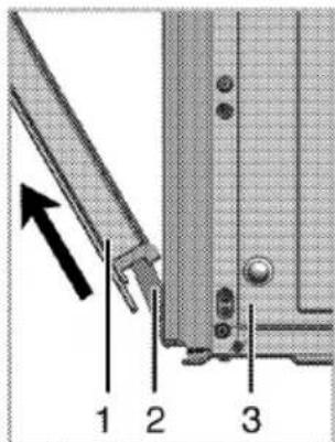 1 2 3