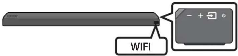 WIFI