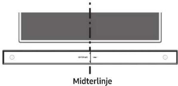Midterlinje