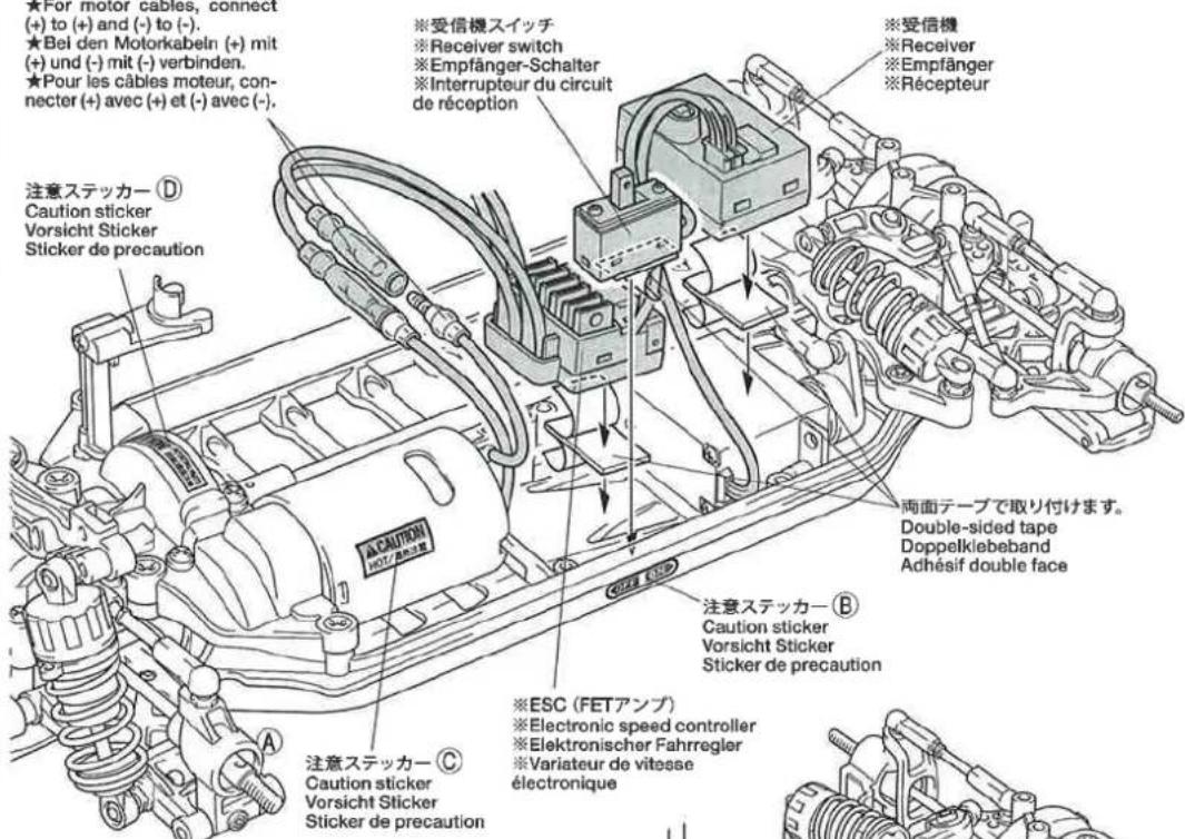 ★For motor cables, connect (+) to (+) and (-) to (-). ★Bei den Motorkabeln (+) mit (+) und (-) mit (-) verbinden. ★Pour les cables moteur, connector (+) avec (+) et (-) avec (-). 注意ステッカー① Caution sticker Vorsicht Sticker Sticker de precaution ※受信機スイッチ ※Receiver switch ※Empfänger-Schalter ※Interrupteur du circuit de réception ※受信機 ※Receiver ※Empfänger ※Récepteur 両面テープで取り付けます。 Double-sided tape Doppelklebeband Adhésif double face 注意ステッカー② Caution sticker Vorsicht Sticker Sticker de precaution ※ESC (FETアンプ) ※Electronic speed controller ※Elektronischer Fahrregler ※Variateur de vitesse électronique 注意ステッカー③ Caution sticker Vorsicht Sticker Sticker de precaution