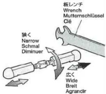 板レンチ Wrench Mutternschlüssel Clé 狭く Narrow Schmal Diminuer 広く Wide Breit Agrandir
