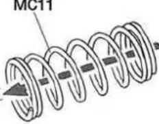 MCT1
