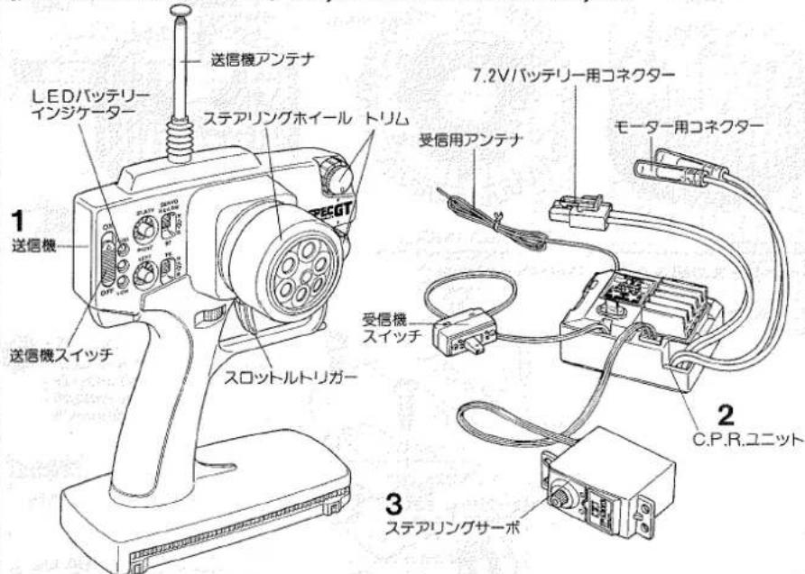 TAMIYA TA03-R - 《使用できるサーボの大きさ》 - 5
