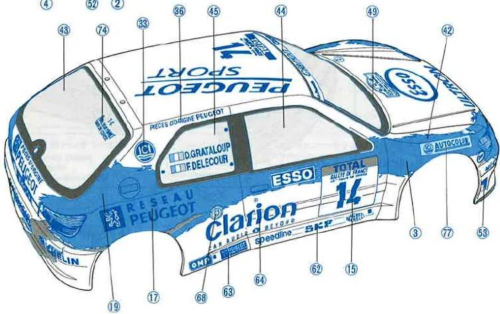 PEUGEOT SPORT PIECES OISHRIGINE PEUGEOT D.GRATALOUP F.DELECOUR RESEAU PEUGEOT ESSO TOTAL BULICE OF FRANCE 14 clarion CAR BUILING Beyond OHP Speedline SKP NORION AUTOCOLIPE CHELIN 19 17 68 63 64 62 15 3 77 53 43 74 33 36 45 44 49 42 52 4