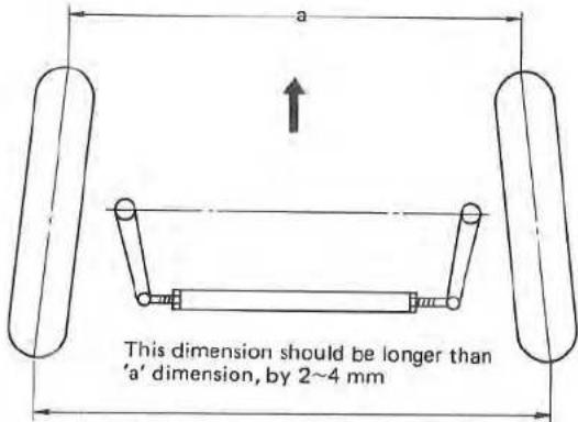 Cette dimension doit être plus longue que la dimension 'a' de 2 à 4 mm.