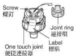 Screw 螺釘 Joint ring 連接環 Label 標貼 One touch joint 便捷連接器