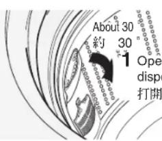 About 30 約 30 1 Open disp 打開