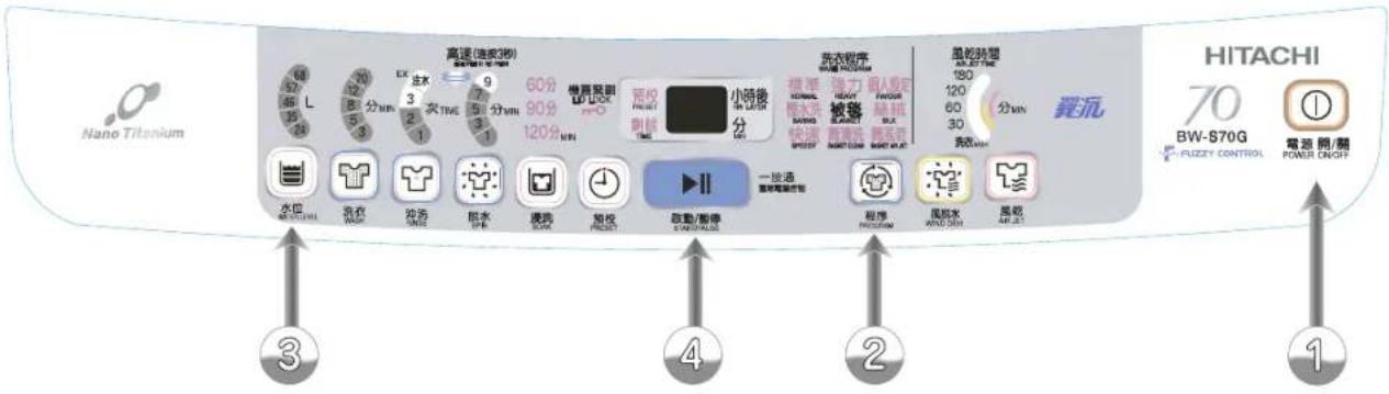 Nano Titanium 高速(速度3秒) 60分 60分 90分 120分 洗浴程序 WHOLE MEDIUM 洗浴时间 180 120 60 30 洗浴 飞沉 水位 洗浴 洗浴 洗浴 洗浴 洗浴 洗浴 洗浴 洗浴 洗浴 洗浴 洗浴 洗浴 洗浴 洗浴 洗浴 洗浴 洗浴 洗浴 洗浴 洗浴 洗浴 洗浴 洗浴 洗浴 洗浴 洗浴 洗浴 洗浴 洗浴 洗浴 洗浴 洗浴 洗浴 洗浴
