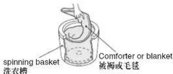 spinning basket 洗衣槽 Comforter or blanket 被褥或毛毯