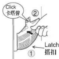 Click 卡塔聲 ② Latch 拾扣 ①