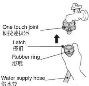 One touch joint 便捷连接器 Latch 搭扣 Rubber ring 滑痕 Water supply hose 供水管