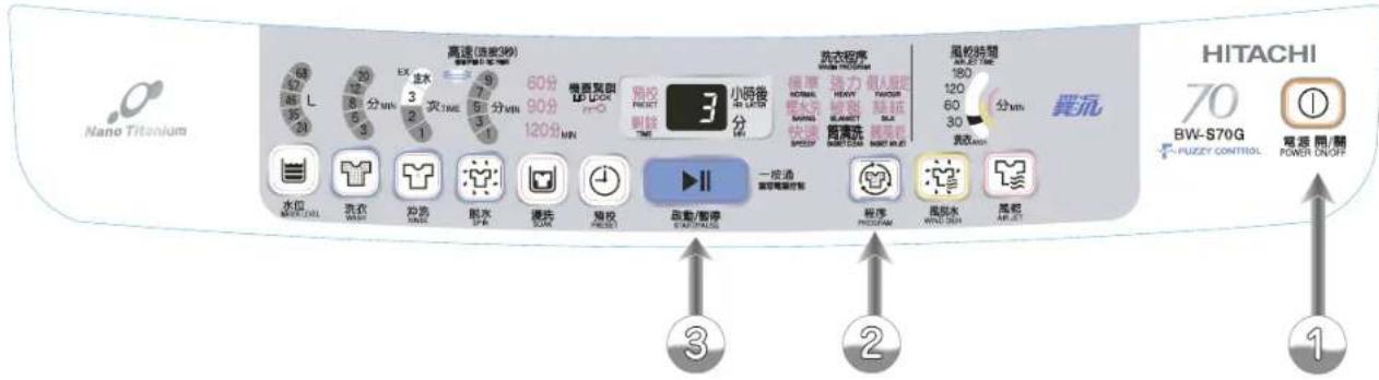 Nano Titanium 68 L 20 分 MIN 3 60分 67 5 12 9 60分 5 3 1 90分 4 2 1 120分 高速(速度3秒) 60分 喷淋架圈 PUPC 剪切 删除 3 小时卷 水位 洗衣 如厕 脱水 滤光 易校 启动/暂停 洗濯/清洗 洗衣程序 WATER TOLERANCE 黑板特製 180 120 60 30 洗洗 洗濯/清洗 MINT MILK 翼流 70 BW-S70G -PUZZY CONTROL 电源 阿/刷 POWER ON/OFF HITACHI ① ② ③ ①