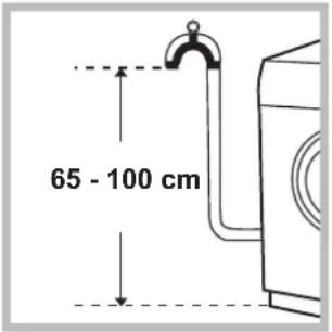 65 - 100 cm