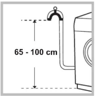 65 - 100 cm
