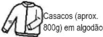 TEKA TKS 850 C BL - Conselhos - 2